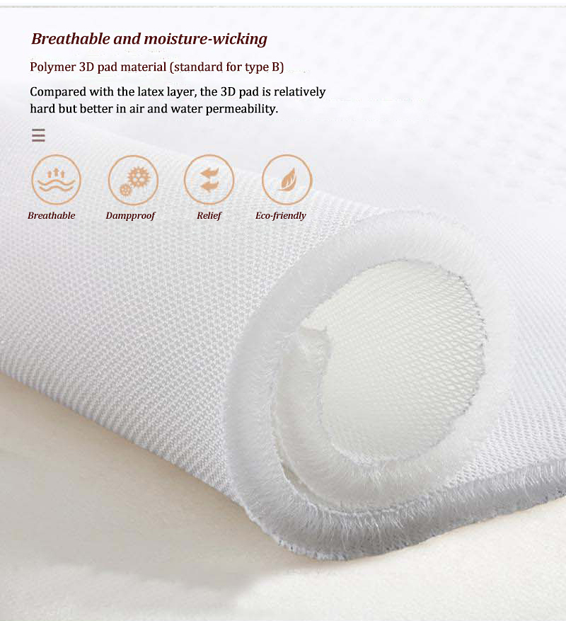 Breathable Extra Firm Mattress Washable 3d
