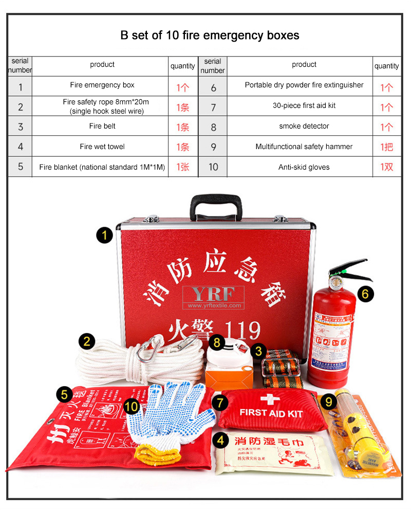 Fire scene personnel evacuation pack