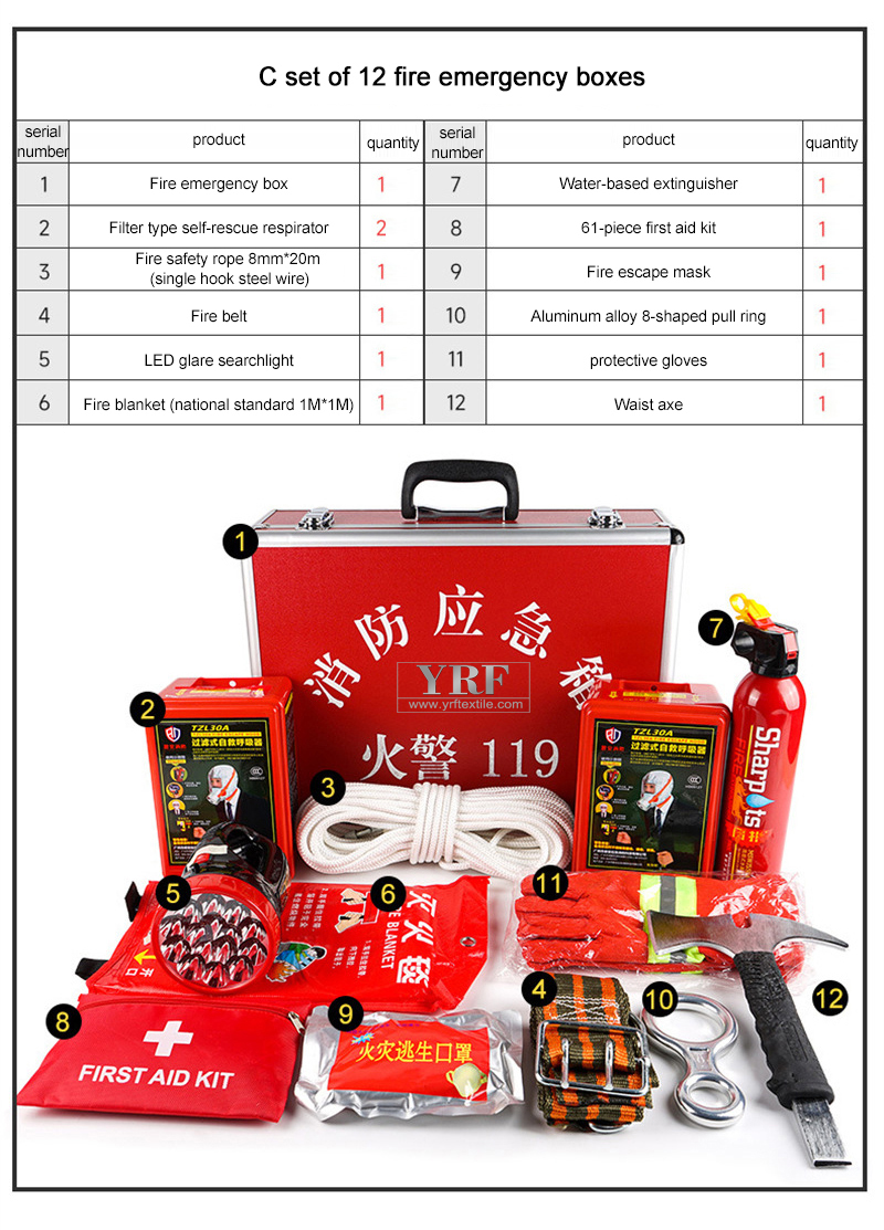 Emergency response team equipment set bag