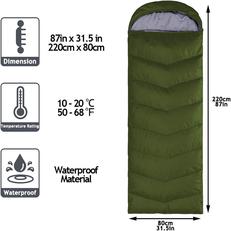 United Nations Benefaction sleeping bag 