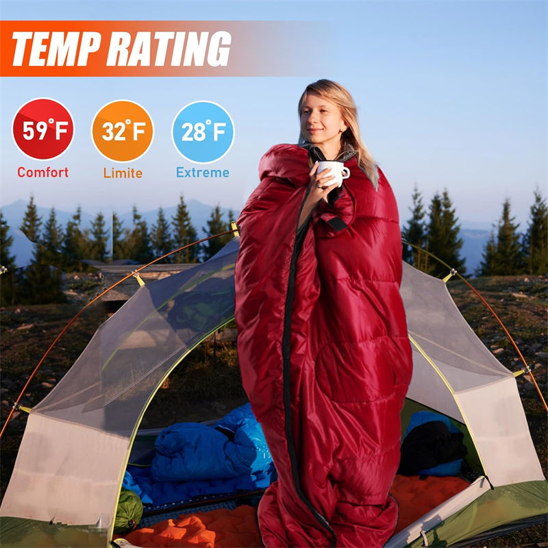 Low Temperature Emergency Large Blanket