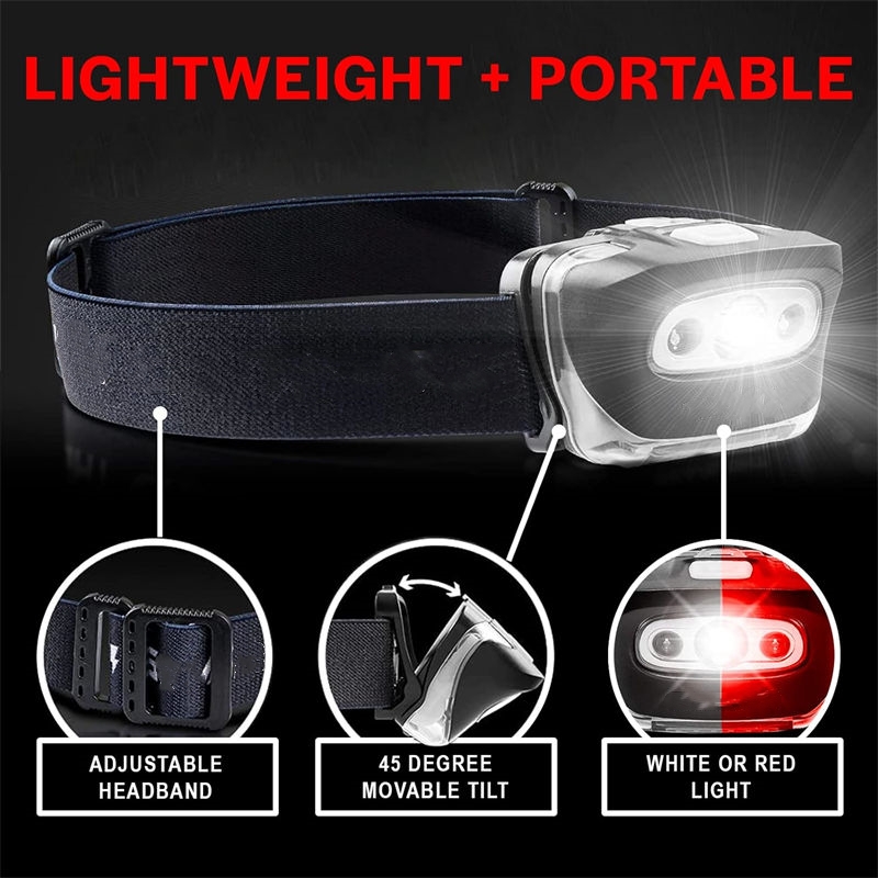 Rescue Equipment Portable Headlamp Rescue Equipment Portable Headlamp