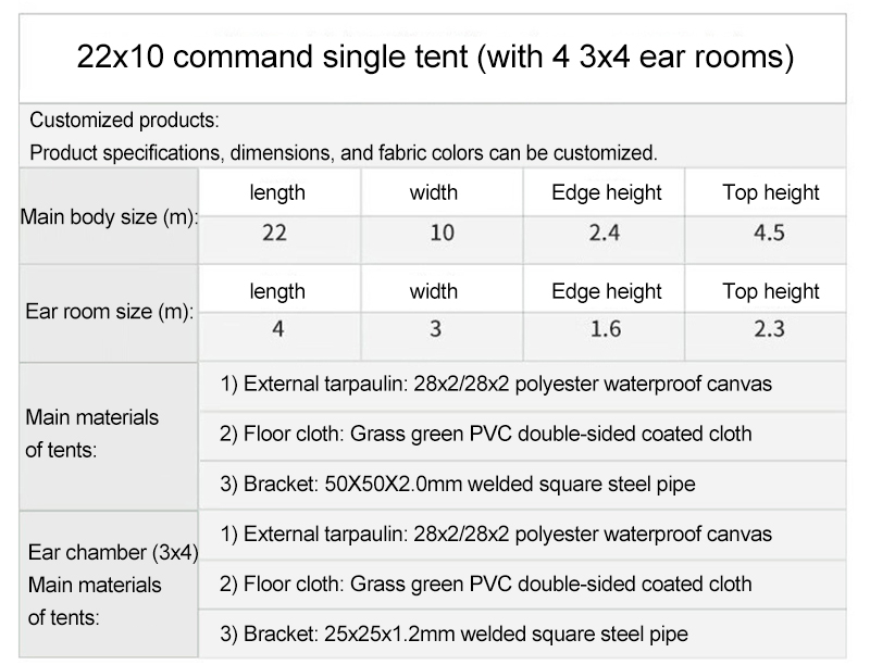 Medical tent for germ protection