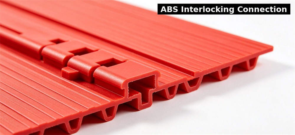 Abs connection detail for institutional procurement, inspection and supply planning